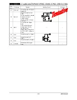 Preview for 33 page of TCL 21A71A Service Manual