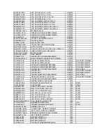 Preview for 41 page of TCL 21A71A Service Manual