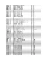 Preview for 47 page of TCL 21A71A Service Manual