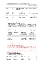 Preview for 21 page of TCL 21F1 NX56E-LA Service Manual