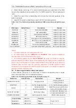 Preview for 22 page of TCL 21F1 NX56E-LA Service Manual