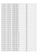 Preview for 71 page of TCL 21F1 NX56E-LA Service Manual