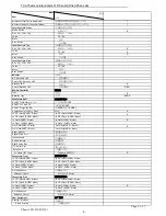 Preview for 8 page of TCL 21M62S Service Manual