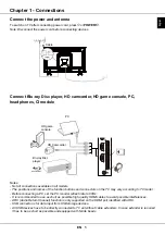 Preview for 2 page of TCL 32DD420 User Manual