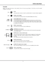 Preview for 5 page of TCL 32E4900S Operation Manual