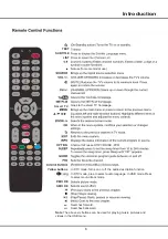 Preview for 6 page of TCL 32E4900S Operation Manual