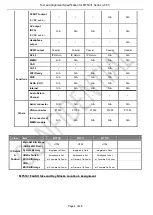 Preview for 9 page of TCL 32T3510 Service Manual