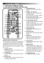 Preview for 33 page of TCL 34189S6 Service Manual