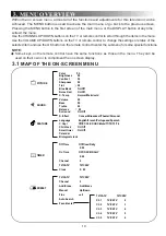 Preview for 36 page of TCL 34189S6 Service Manual