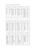 Preview for 70 page of TCL 34189S6 Service Manual