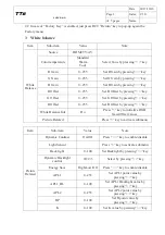 Preview for 11 page of TCL 43D1240 Service Manual