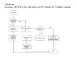 Preview for 27 page of TCL 43D1240 Service Manual