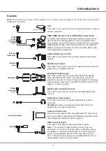 Preview for 4 page of TCL 43P615 Operation Manual