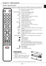 Preview for 7 page of TCL 65DC760 Quick Start Manual