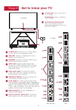 Preview for 12 page of TCL 65Q550G Manual