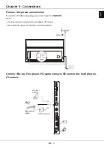 Preview for 5 page of TCL 65X925 Manual