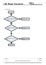 Preview for 39 page of TCL Alcatel 9015W Repair Document