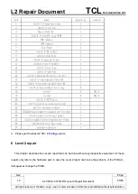 Preview for 65 page of TCL ALCATEL Idol4 S Repair Document