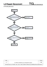 Preview for 70 page of TCL ALCATEL Idol4 S Repair Document