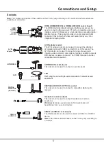 Preview for 5 page of TCL androidtv C725 Series Operation Manual