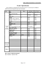 Preview for 10 page of TCL C32E320-MT10L-LA Service Manual