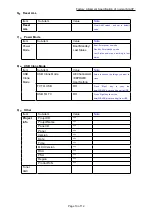 Preview for 16 page of TCL C32E320-MT10L-LA Service Manual