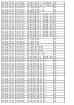 Preview for 53 page of TCL C32E320-MT10L-LA Service Manual