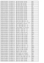 Preview for 56 page of TCL C32E320-MT10L-LA Service Manual