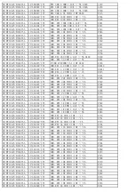 Preview for 59 page of TCL C32E320-MT10L-LA Service Manual