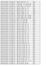 Preview for 60 page of TCL C32E320-MT10L-LA Service Manual