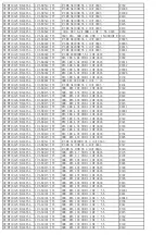 Preview for 61 page of TCL C32E320-MT10L-LA Service Manual