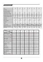 Preview for 20 page of TCL C440BFB Operating Instructions Manual