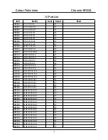 Preview for 75 page of TCL CTR1042 Service Manual