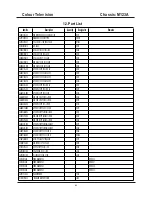 Preview for 83 page of TCL CTR1042 Service Manual