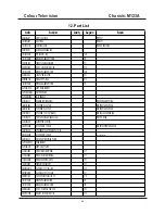 Preview for 85 page of TCL CTR1042 Service Manual