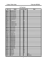 Preview for 87 page of TCL CTR1042 Service Manual