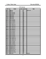 Preview for 88 page of TCL CTR1042 Service Manual