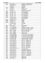 Preview for 51 page of TCL L19E75A Service Manual