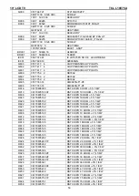 Preview for 53 page of TCL L19E75A Service Manual