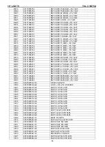 Preview for 54 page of TCL L19E75A Service Manual