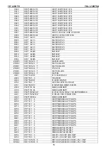 Preview for 55 page of TCL L19E75A Service Manual