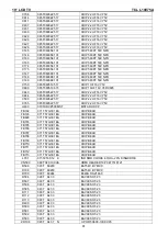 Preview for 61 page of TCL L19E75A Service Manual