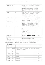 Preview for 9 page of TCL L28B2500-MS306D-LA Service Manual