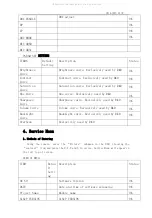 Preview for 12 page of TCL L28B2500-MS306D-LA Service Manual