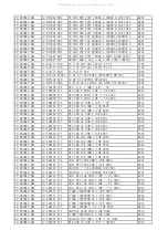 Preview for 29 page of TCL L28B2500-MS306D-LA Service Manual