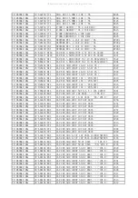 Preview for 33 page of TCL L28B2500-MS306D-LA Service Manual