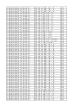 Preview for 51 page of TCL L32E5300 Service Manual