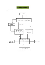 Preview for 36 page of TCL L39E5390F-MS63F-LA Service Manual