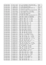 Preview for 34 page of TCL L40B2800 Service Manual