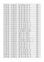 Preview for 37 page of TCL L40B2800 Service Manual